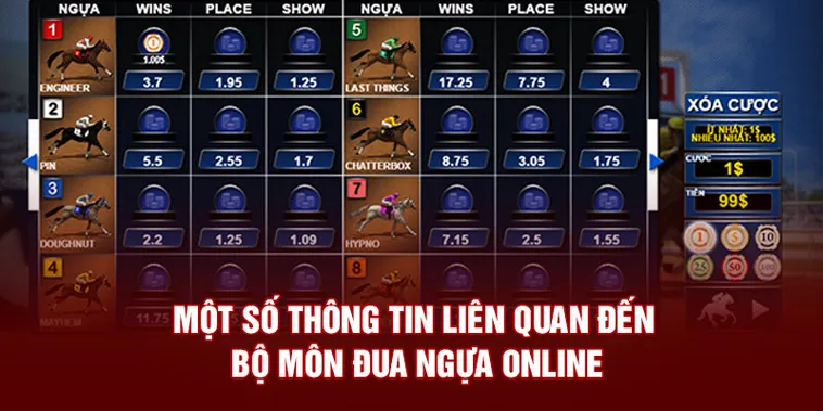Tìm Hiểu Cá Cược Đua Ngựa EV88: Hướng Dẫn Chi Tiết Cho Người Mới