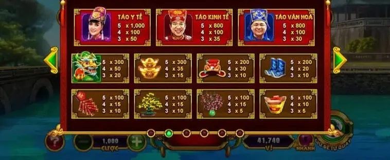 Hướng Dẫn Chơi Nổ Hũ Táo Quân Tại EV88 Để Săn Thưởng Hấp Dẫn